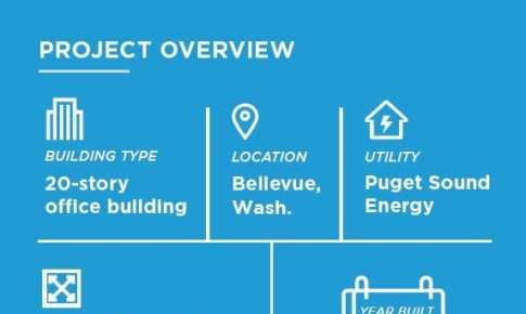 Class-A Office Building Finds Grade-A Booster Pump Solution